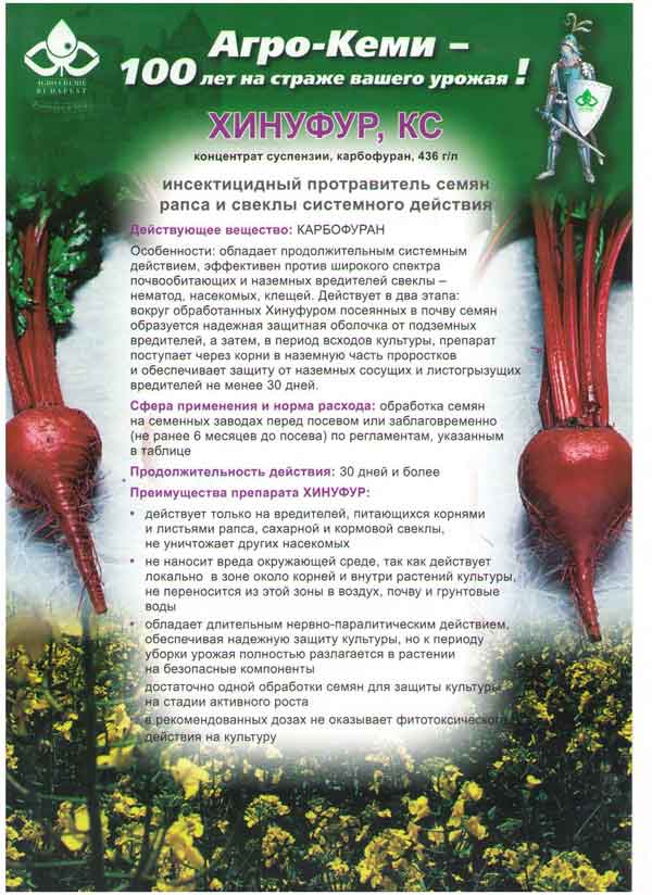 Характеристики препарата Хинуфур
