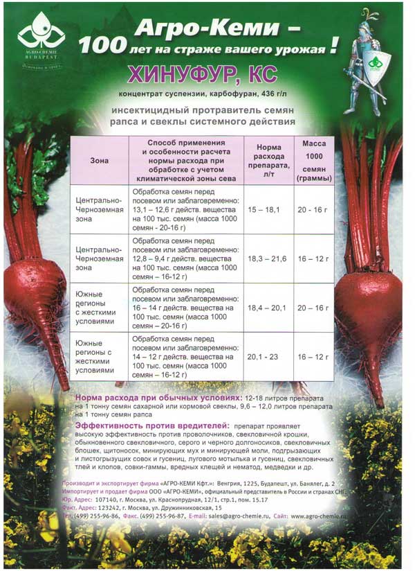 Регламенты применения Хинуфур
